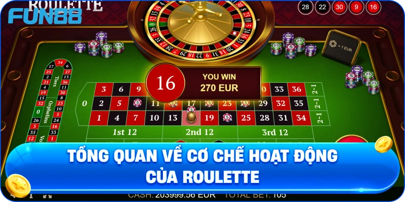 Tổng Quan Về Cơ Chế Hoạt Động Của Roulette